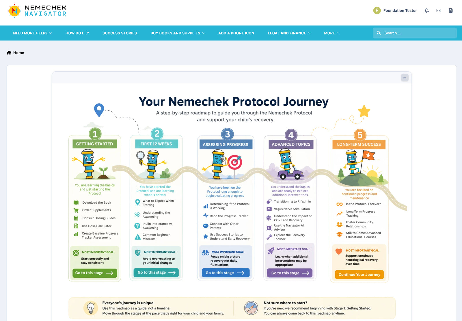 The Nemechek Protocol Autism Starter Pack and Free Shipping